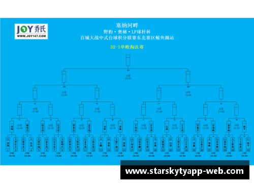 星空体育app下载恒大主场大捷，继续领跑中超，保持不败纪录