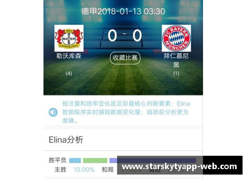 星空体育官网app下载德甲：勒沃库森客场大胜科隆，继续领跑积分榜 - 副本