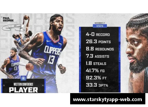星空体育官网app下载NBA神秘技能展示！乔治十佳球全揭秘 - 副本
