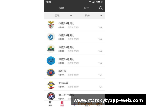 星空体育官网app下载马刺1718赛季阵容及关键战绩综述 - 副本